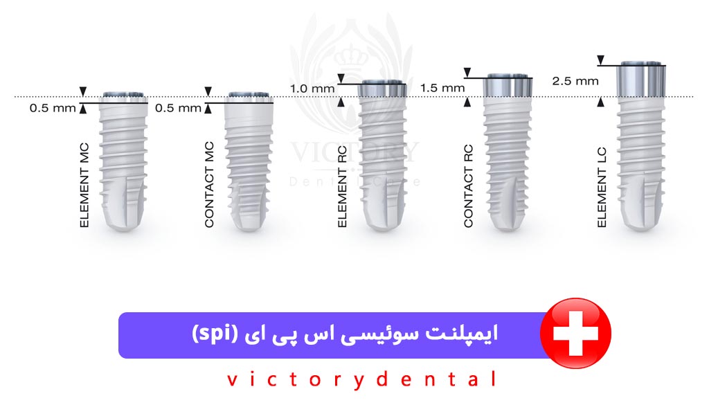 ایمپلنت سوئیسی اس پی ای (spi)